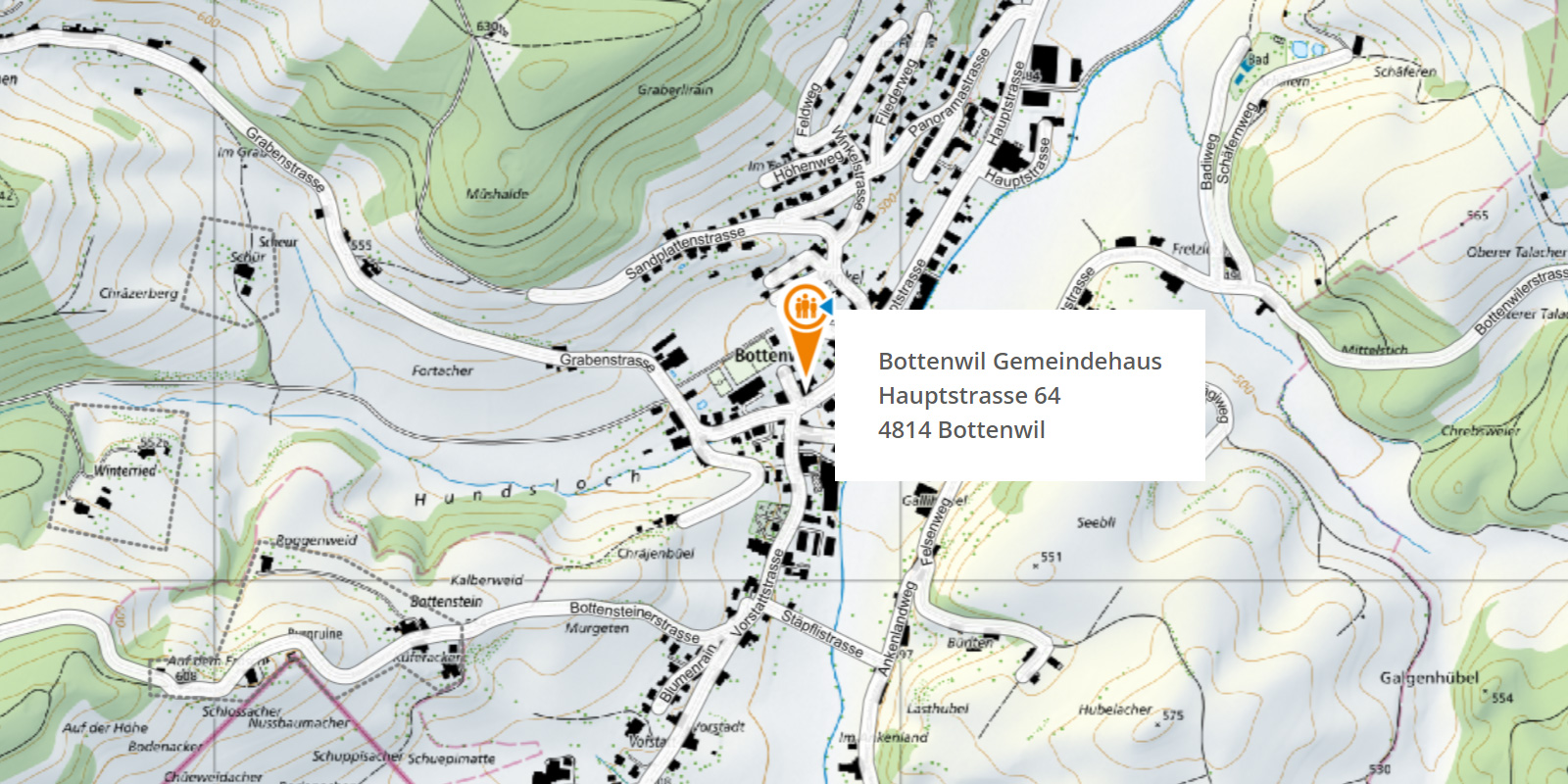 NTP_Bottenwil.jpg